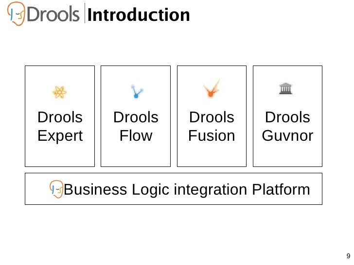Drools Cylande Chtijug 2010