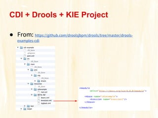 CDI + Drools + KIE Project
● From: https://github.com/droolsjbpm/drools/tree/master/droolsexamples-cdi

 
