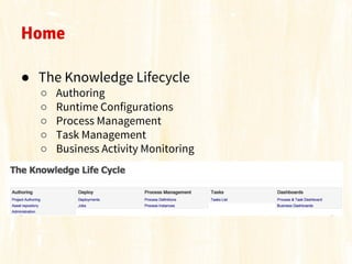 Home
● The Knowledge Lifecycle
○
○
○
○
○

Authoring
Runtime Configurations
Process Management
Task Management
Business Act...