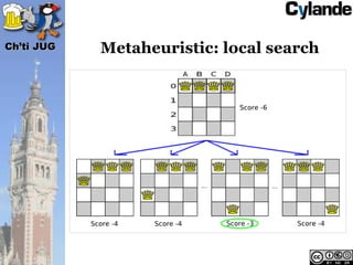 Ch’ti JUG   Metaheuristic: local search
 