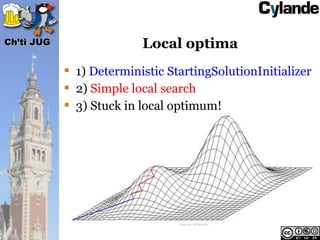 Ch’ti JUG                 Local optima
             1) Deterministic StartingSolutionInitializer
             2) Simple ...