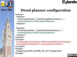 Ch’ti JUG         Drool planner configuration
            <selector>
             <selector>
               <moveFactoryCl...