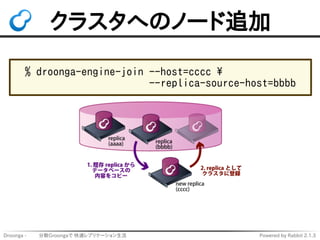 クラスタへのノード追加 
% droonga-engine-join --host=cccc  
--replica-source-host=bbbb 
Droonga - 　　 分散Groongaで 快適レプリケーション生活Powered b...