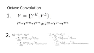 Octave Convolution
1.
2.
 