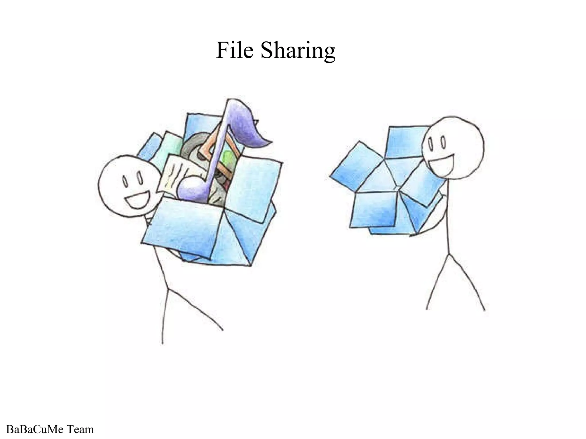 BaBaCuMe Team File Sharing 