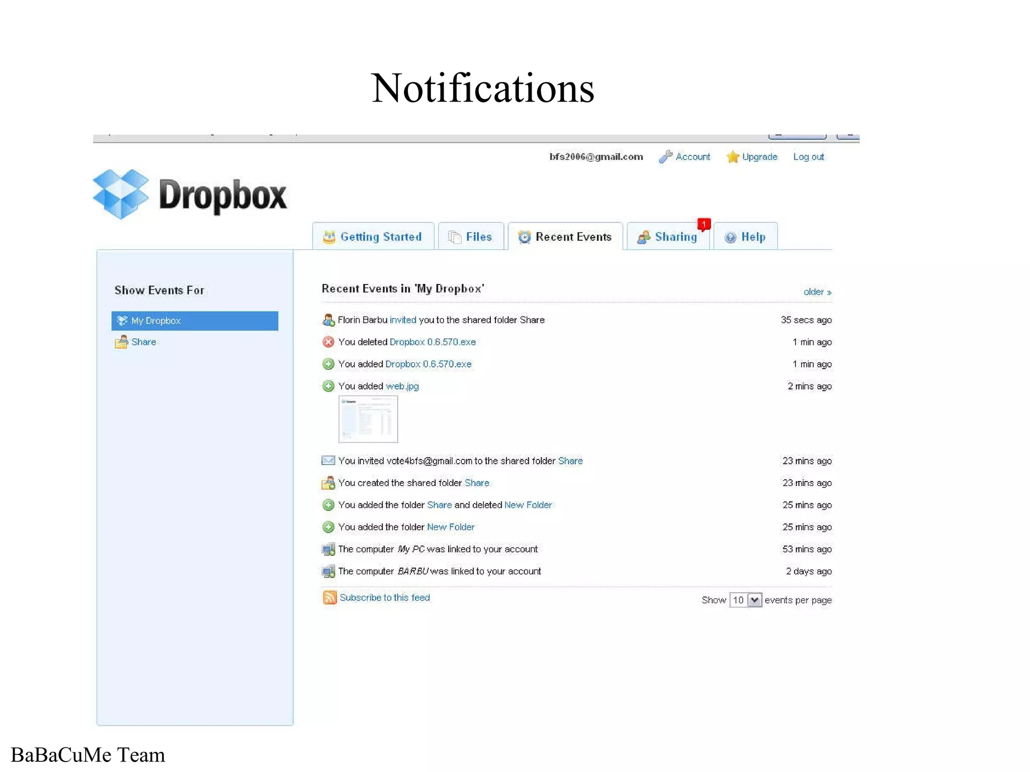 BaBaCuMe Team Notifications 