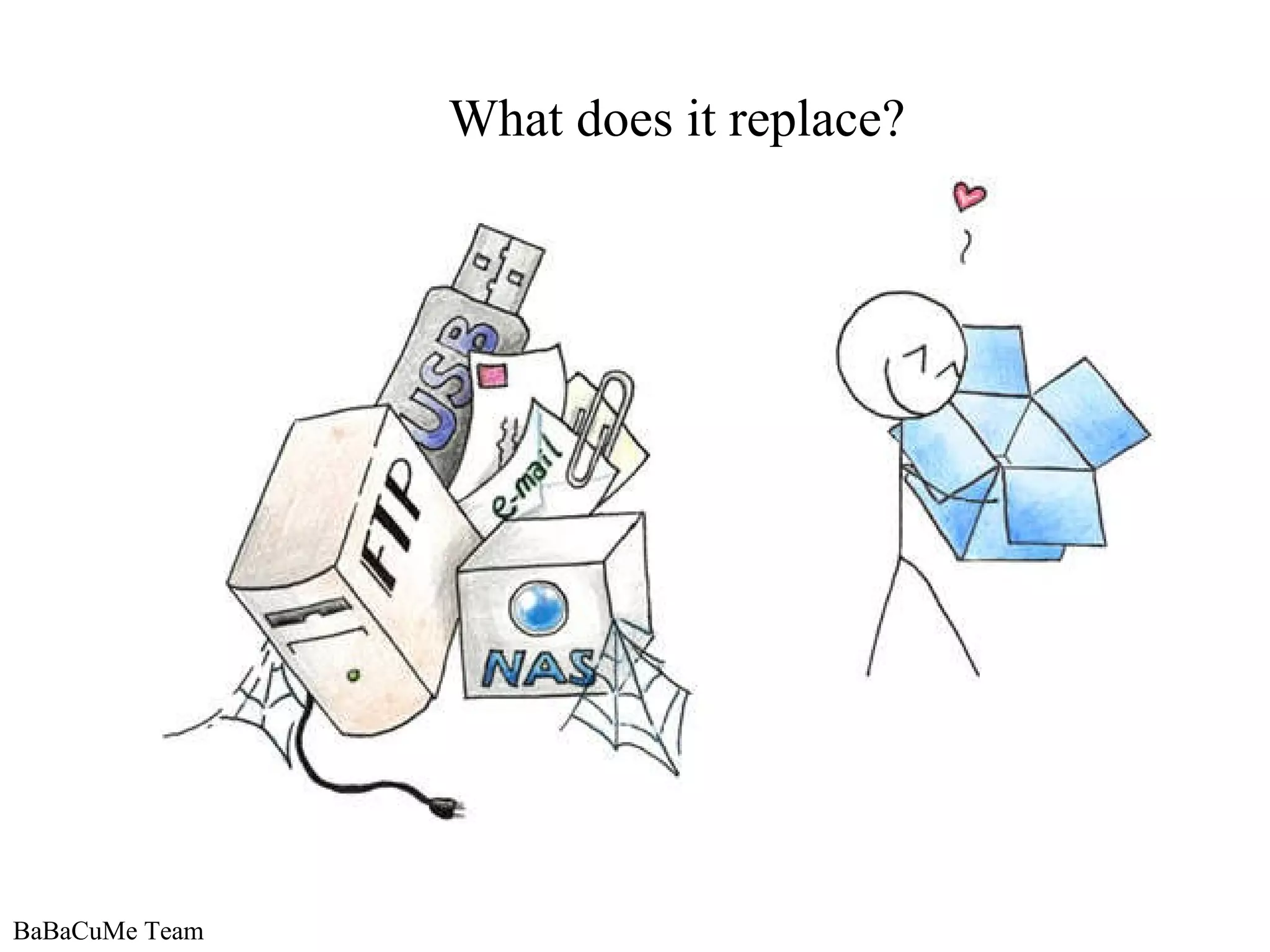 BaBaCuMe Team What does it replace? 