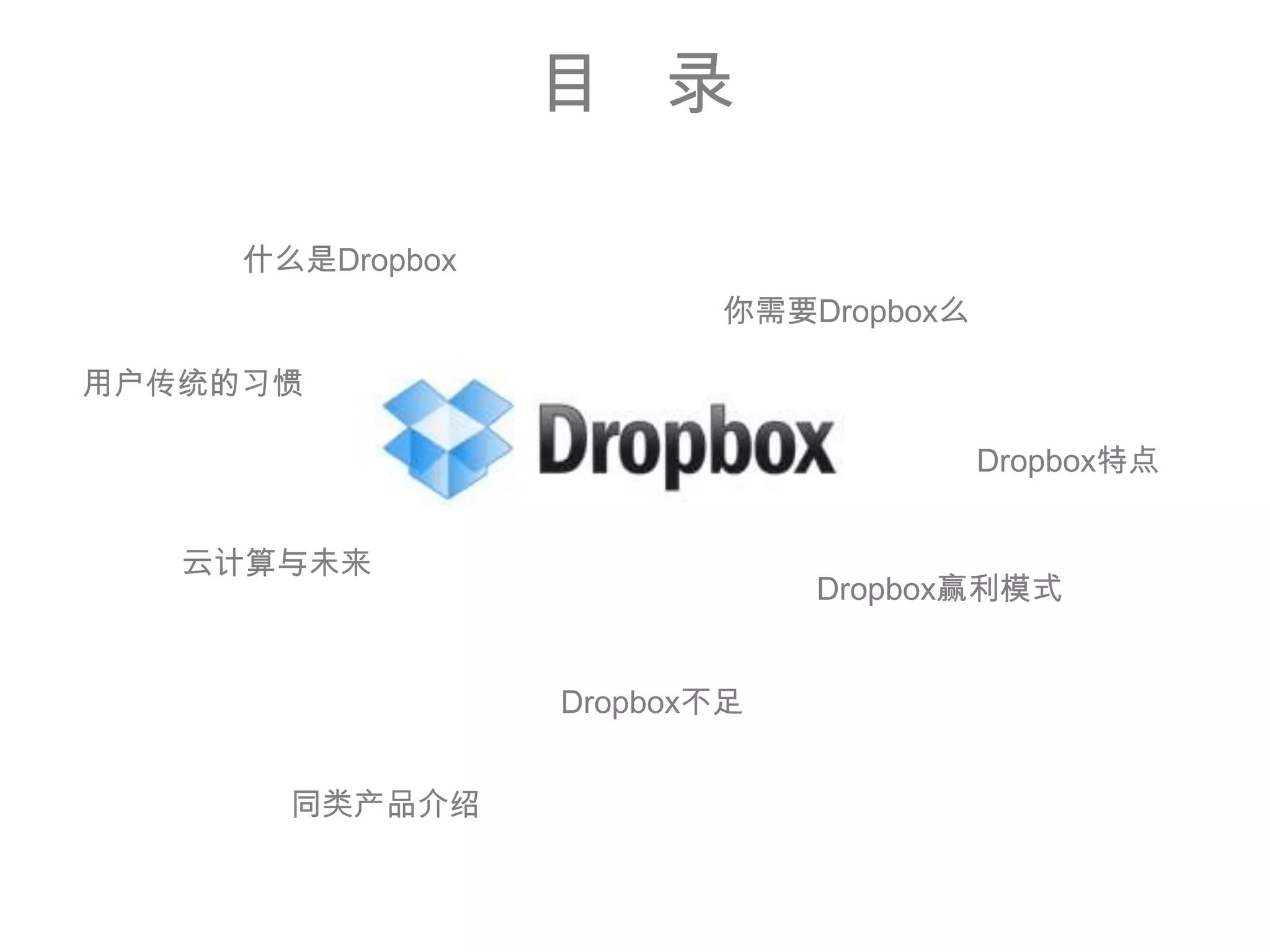 目   录什么是Dropbox你需要Dropbox么用户传统的习惯Dropbox特点云计算与未来Dropbox赢利模式Dropbox不足同类产品介绍