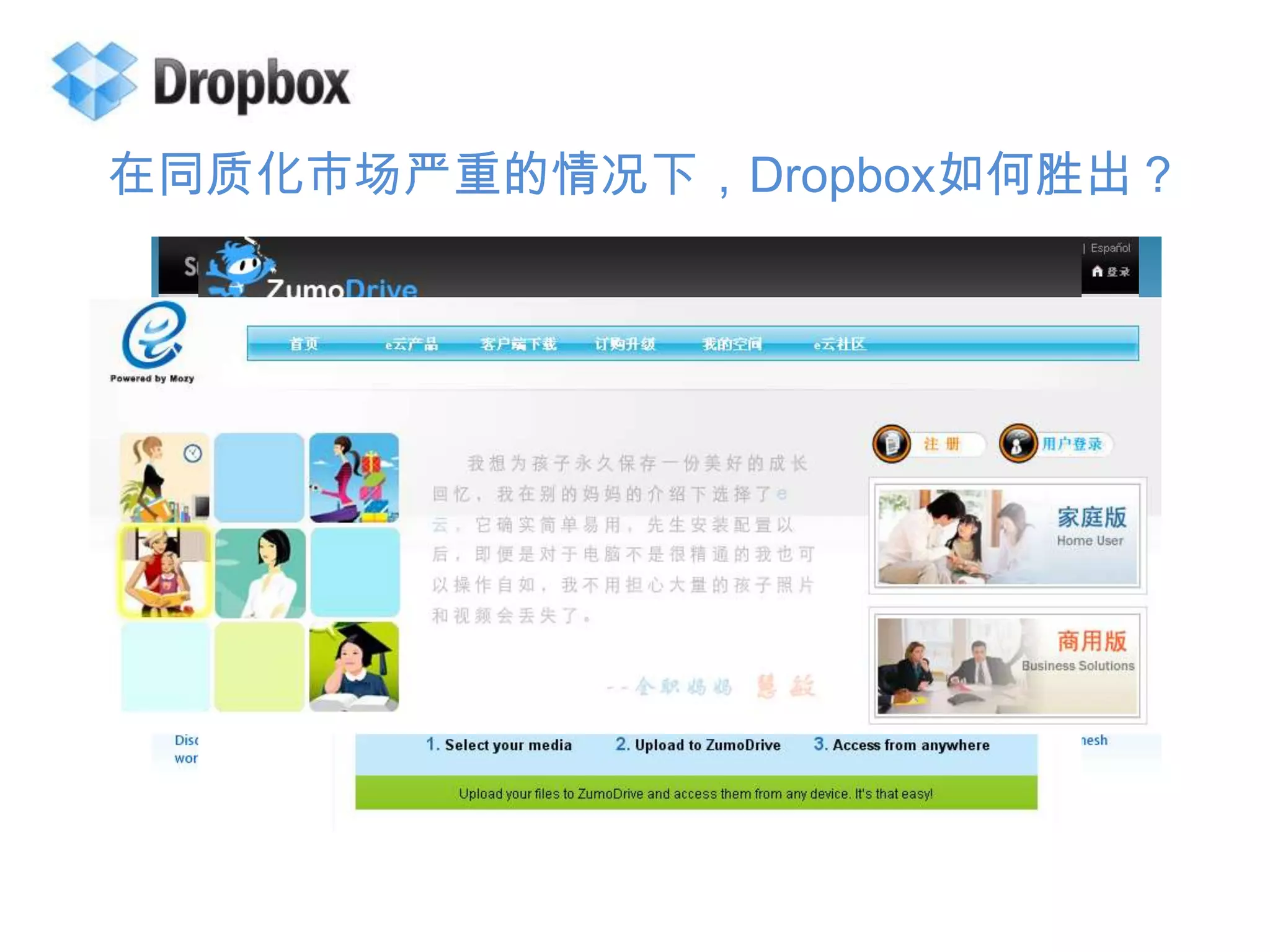 在同质化市场严重的情况下，Dropbox如何胜出？