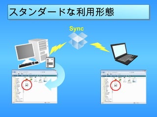 スタンダードな利用形態 Sync 