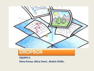 DROPBOX
EQUIPO 2:
Elena Arcaus ,Mery Cresci , Beatriz Childs .

                                               1
 