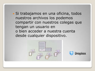  Si trabajamos en una oficina, todos
nuestros archivos los podemos
compartir con nuestros colegas que
tengan un usuario en
o bien acceder a nuestra cuenta
desde cualquier dispositivo.
 