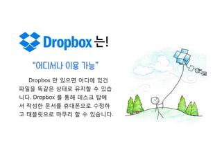 는!
“어디서나 이용 가능”
ㅇ

Dropbox 만 있으면 어디에 있건

파일을 똑같은 상태로 유지할 수 있습
ㅇ

니다. Dropbox 를 통해 데스크 탑에
ㅇ

서 작성한 문서를 휴대폰으로 수정하
ㅇ

고 태블릿으로 마무리 할 수 있습니다.

 