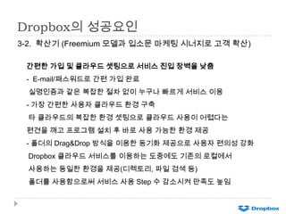 Dropbox의 성공요인
3-2. 확산기 (Freemium 모델과 입소문 마케팅 시너지로 고객 확산)
간편한 가입 및 클라우드 셋팅으로 서비스 진입 장벽을 낮춤
- E-mail/패스워드로 간편 가입 완료
실명인증과 같은 복잡한 절차 없이 누구나 빠르게 서비스 이용
- 가장 간편한 사용자 클라우드 환경 구축
타 클라우드의 복잡한 환경 셋팅으로 클라우드 사용이 어렵다는
편견을 깨고 프로그램 설치 후 바로 사용 가능한 환경 제공

- 폴더의 Drag&Drop 방식을 이용한 동기화 제공으로 사용자 편의성 강화
Dropbox 클라우드 서비스를 이용하는 도중에도 기존의 로컬에서
사용하는 동일한 환경을 제공(디렉토리, 파일 검색 등)
폴더를 사용함으로써 서비스 사용 Step 수 감소시켜 만족도 높임

 