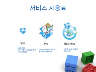서비스 사용료

2GB 무료
친구 추천 시 500MB 추가
( 최고 18GB)

100,200,500GB 요금제
월 $9.99 부터 시작

5 인용 1TB 요금제
부터 시작

 