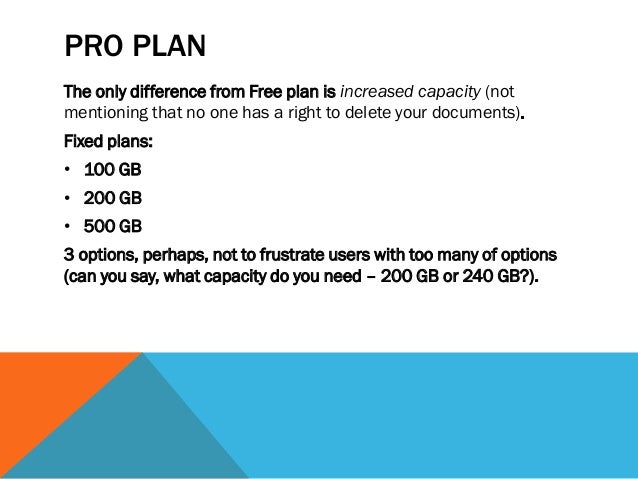 dropbox pricing dropbox pricing