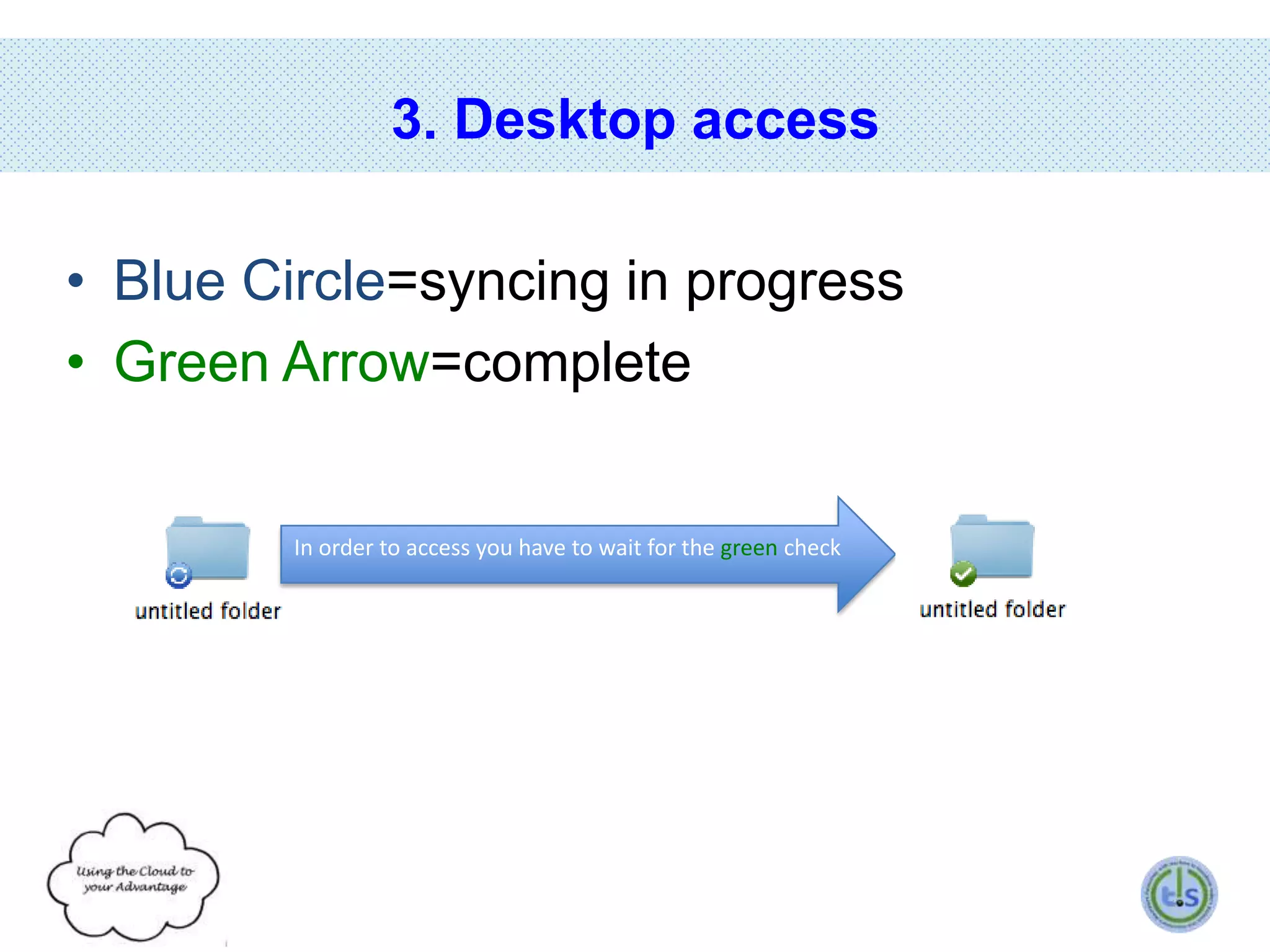 3. Desktop access
• Blue Circle=syncing in progress
• Green Arrow=complete

In order to access you have to wait for the green check

 