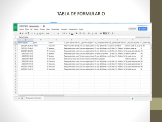 TABLA DE FORMULARIO
 