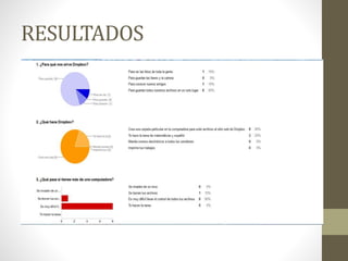 RESULTADOS
 