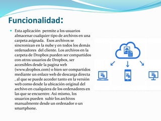 Funcionalidad:
 Esta aplicación permite a los usuarios
almacenar cualquier tipo de archivos en una
carpeta asignada. Esos archivos se
sincronizan en la nube y en todos los demás
ordenadores del cliente. Los archivos en la
carpeta de Dropbox pueden ser compartidos
con otros usuarios de Dropbox, ser
accesibles desde la pagina web
(www.dropbox.com) o bien ser compartidos
mediante un enlace web de descarga directa
, al que se puede acceder tanto en la versión
web como desde la ubicación original del
archivo en cualquiera de los ordenadores en
las que se encuentre. Asi mismo, los
usuarios pueden subir los archivos
manualmente desde un ordenador o un
smartphone.
 