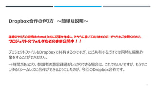 Dropbox合作のやり方 ～簡単な説明～
詳細なやり方の説明はotomad.jp内に記事を作成し、そちらに書いてありますので、そちらをご参照ください。
プロジェクトのフォルダもそのまま公開中！！
プロジェクトファイルをDropboxで共有する...