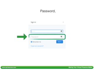 www.aprilsantos.com Making Your Virtual Presence Matter
Password,
 