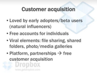 Dropbox Pitch Deck - not a template