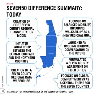 Seven50 Difference Summary:
Tomorrow
A sustainable
food and energy
supply
a unified local
voice at the state &
federal lev...