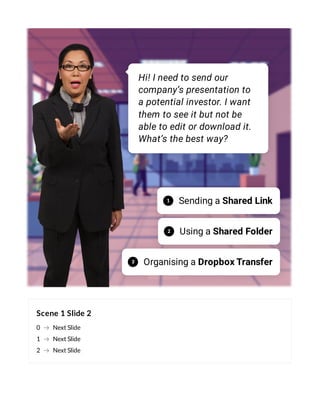 Scene 1 Slide 2
0 Next Slide
1 Next Slide
2 Next Slide
Hi! I need to send our
company’s presentation to
a potential investor. I want
them to see it but not be
able to edit or download it.
What’s the best way?
Sending a Shared Link
1
Using a Shared Folder
2
Organising a Dropbox Transfer
3
 