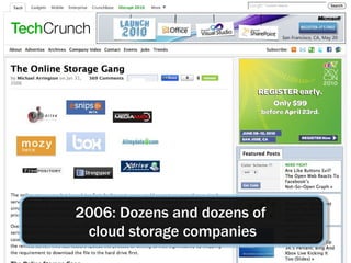 2006: Dozens and dozens of
cloud storage companies
 