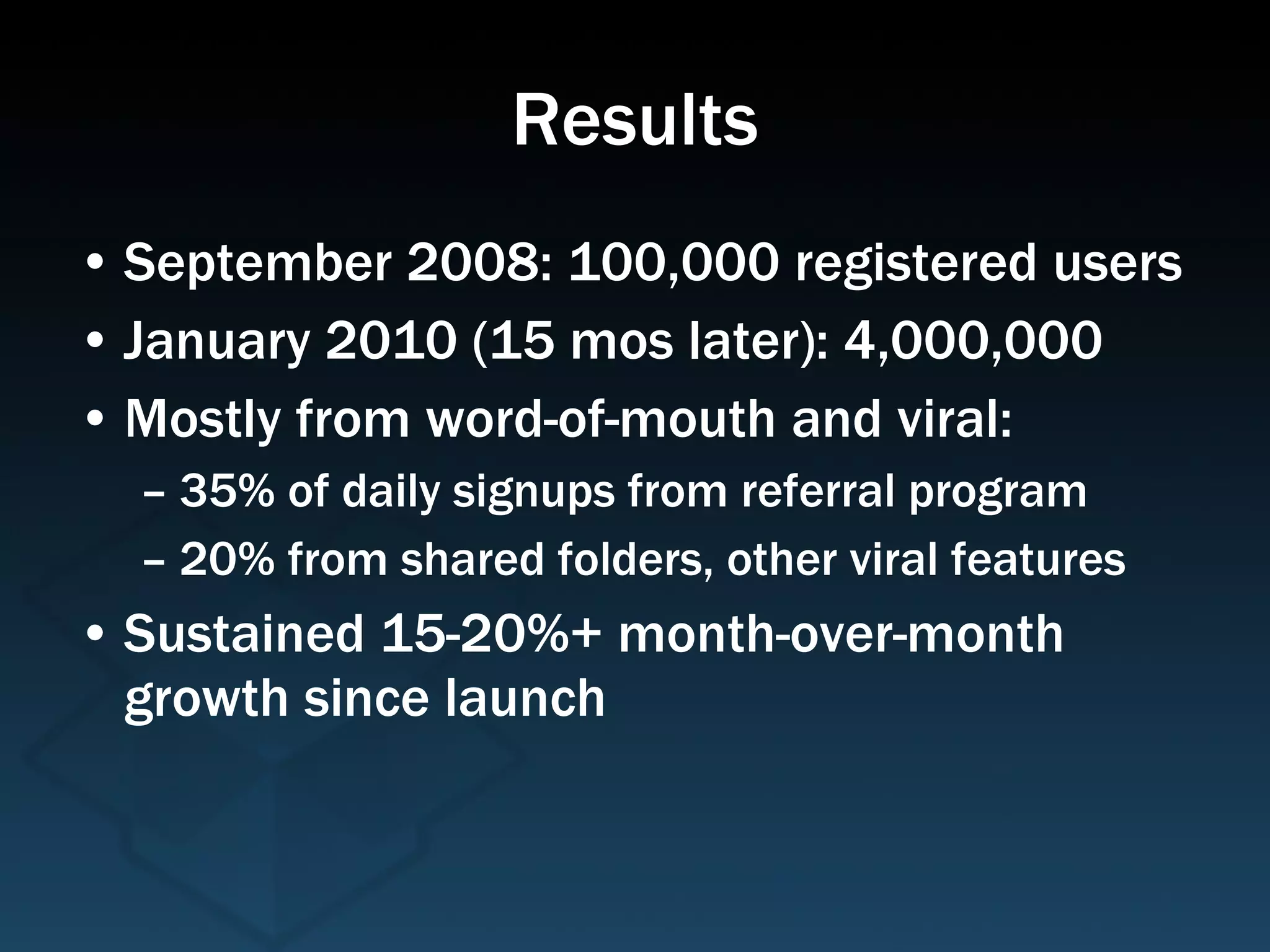 Results September 2008: 100,000 registered users January 2010 (15 mos later): 4,000,000 Mostly from word-of-mouth and viral: 35% of daily signups from referral program 20% from shared folders, other viral features Sustained 15-20%+ month-over-month growth since launch 