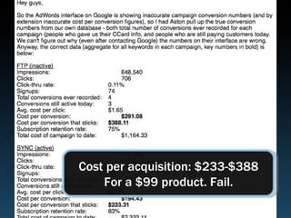Cost per acquisition: $233-$388 For a $99 product. Fail. 