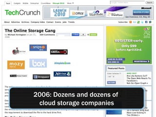 2006: Dozens and dozens of  cloud storage companies 