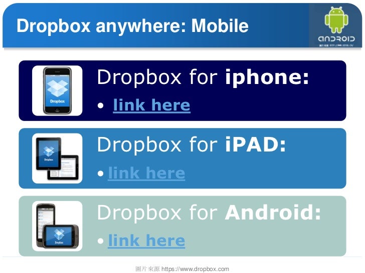 box vs dropbox security box vs dropbox security