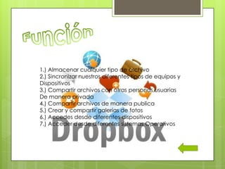 1.) Almacenar cualquier tipo de archivo
2.) Sincronizar nuestros diferentes tipos de equipos y
Dispositivos
3.) Compartir archivos con otras personas usuarias
De manera privada
4.) Compartir archivos de manera publica
5.) Crear y compartir galerías de fotos
6.) Accedes desde diferentes dispositivos
7.) Acceder desde diferentes sistemas Operativos
 
