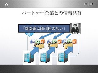 パートナー企業との情報共有


「磯部謙太郎は休まない」
 