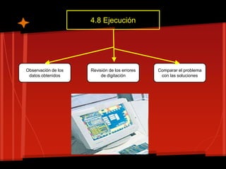 4.8 Ejecución




Observación de los   Revisión de los errores   Comparar el problema
 datos obtenidos          de digitación         con las soluciones
 