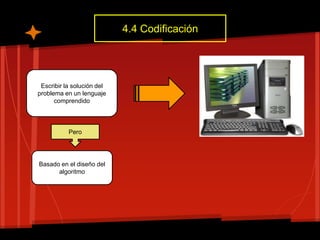 4.4 Codificación




 Escribir la solución del
problema en un lenguaje
      comprendido



           Pero




Basado en el diseño del
      algoritmo
 