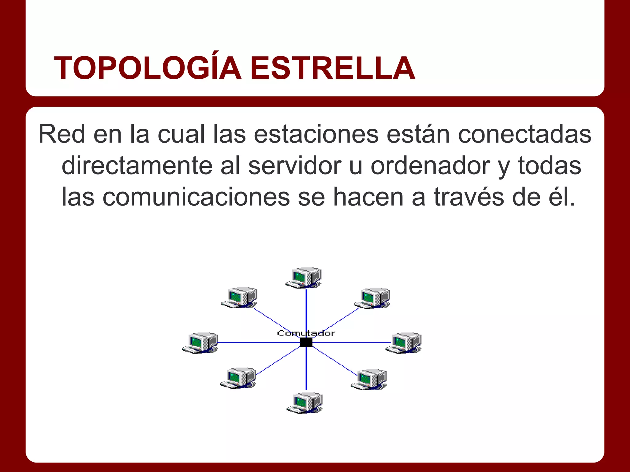 TOPOLOGÍA ESTRELLA

Red en la cual las estaciones están conectadas
 directamente al servidor u ordenador y todas
 las comunicaciones se hacen a través de él.
 