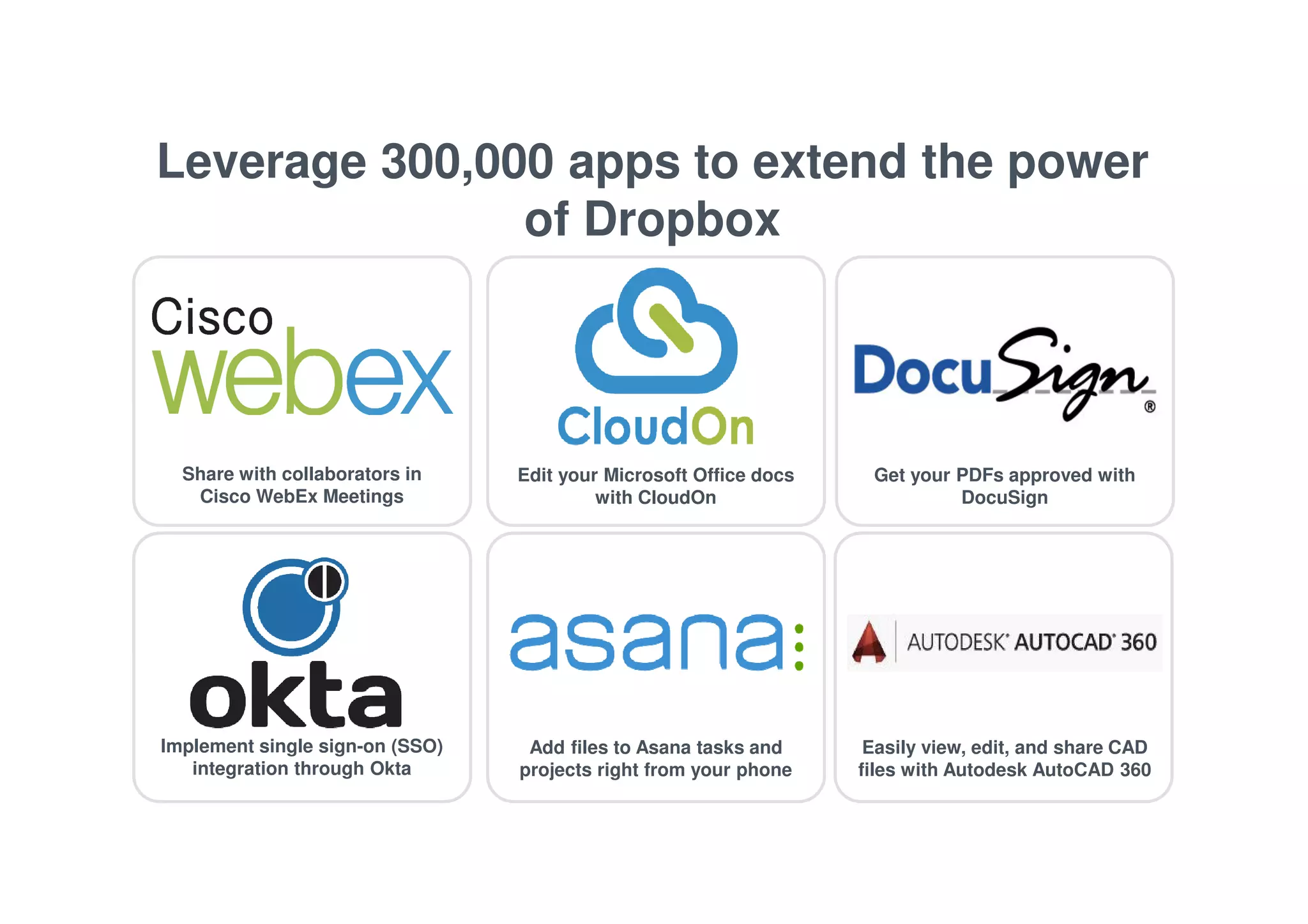 Leverage 300,000 apps to extend the power 
of Dropbox 
Share with collaborators in 
Cisco WebEx Meetings 
Edit your Microsoft Office docs 
with CloudOn 
Get your PDFs approved with 
DocuSign 
Implement single sign-on (SSO) 
integration through Okta 
Add files to Asana tasks and 
projects right from your phone 
Easily view, edit, and share CAD 
files with Autodesk AutoCAD 360 
 