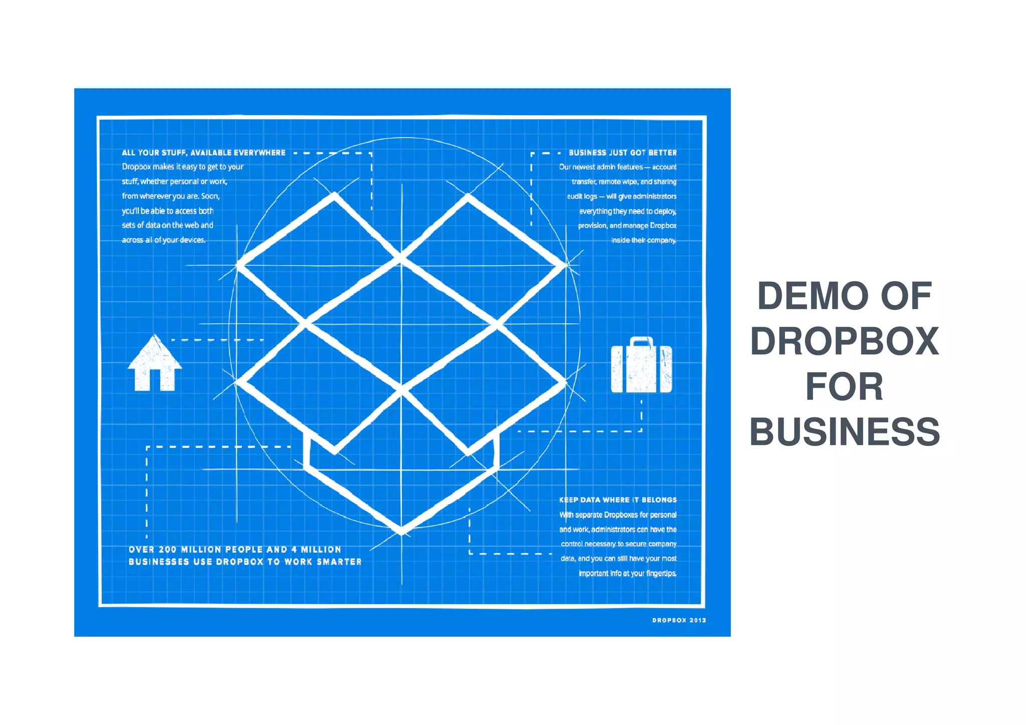 DEMO OF 
DROPBOX 
FOR 
BUSINESS 
 