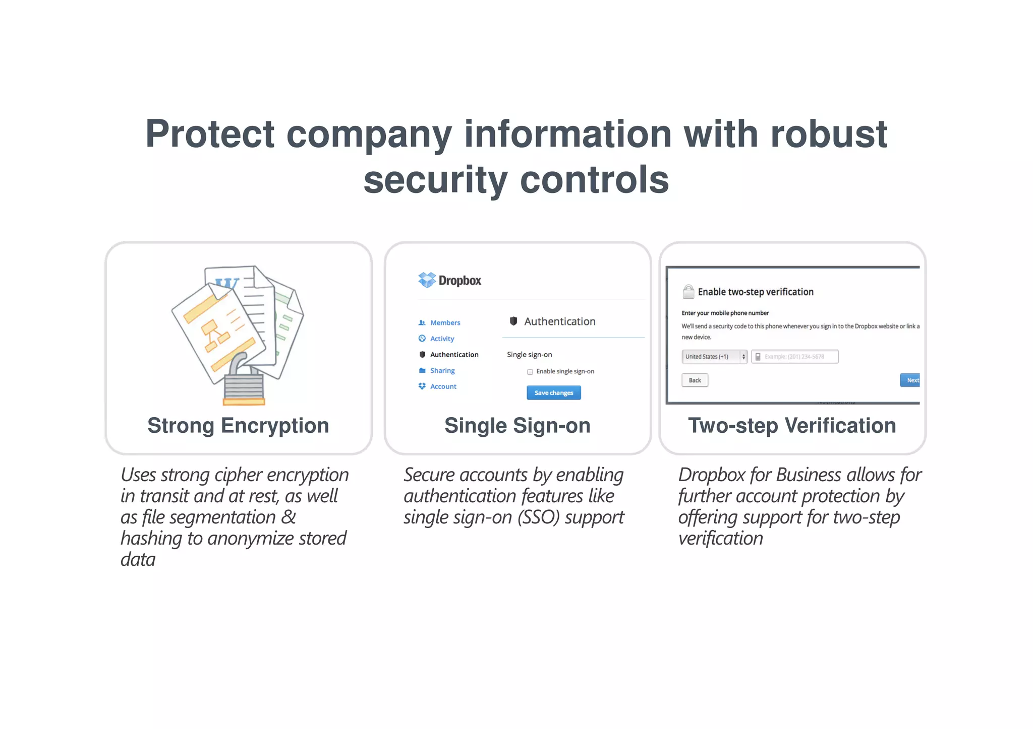 Protect company information with robust 
security controls 
Strong Encryption Single Sign-on Two-step Verification 
Uses strong cipher encryption 
in transit and at rest, as well 
as file segmentation & 
hashing to anonymize stored 
data 
Secure accounts by enabling 
authentication features like 
single sign-on (SSO) support 
Dropbox for Business allows for 
further account protection by 
offering support for two-step 
verification 
 