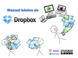 Manual básico de
@juanjbano
Juanjbano
 