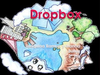 Características de la aplicación DROPBOX