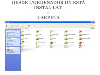 DESDE L’ORDENADOR ON ESTÀ
INSTAL·LAT
=
CARPETA

 