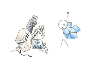 Tutorial bàsic Dropbox nov2013