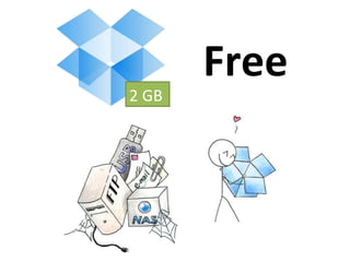 2 GB Free 