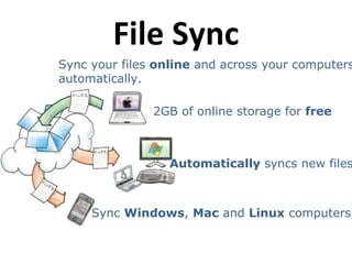 File Sync Sync your files  online  and across your computers automatically. 2GB of online storage for  free Sync  Windows ,  Mac  and  Linux  computers Automatically  syncs new files 