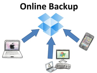 Online Backup 