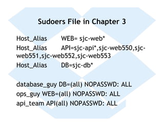 Sudoers File in Chapter 3

Host_Alias   WEB= sjc-web*
Host_Alias   API=sjc-api*,sjc-web550,sjc-
web551,sjc-web552,sjc-web553
Host_Alias   DB=sjc-db*

database_guy DB=(all) NOPASSWD: ALL
ops_guy WEB=(all) NOPASSWD: ALL
api_team API(all) NOPASSWD: ALL
 